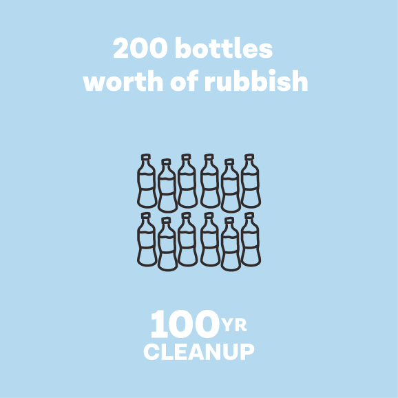Rubbish bundle - 200 bottles