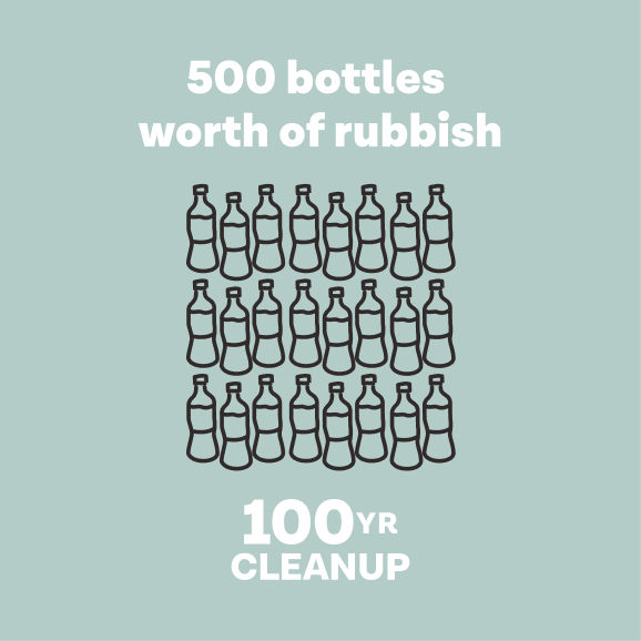 Rubbish bundle - 500 bottles